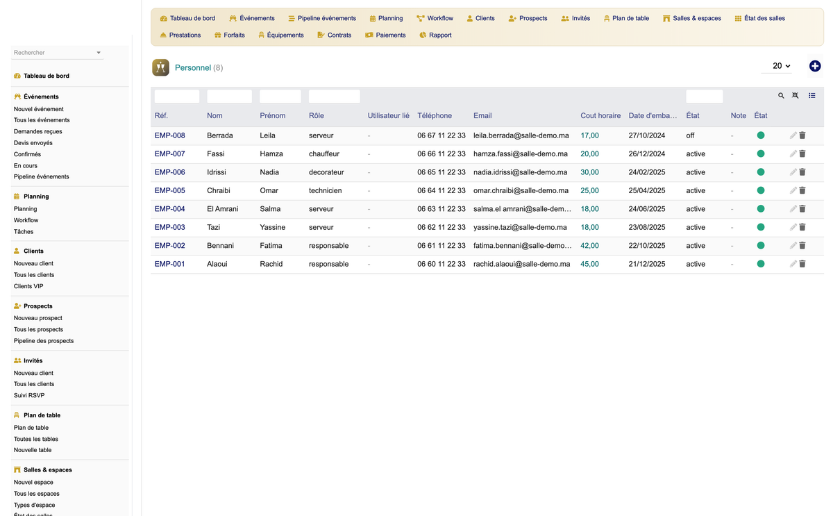 DoliResources - Dolibarr - 13_staff