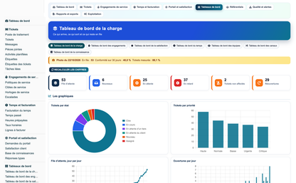 Helpdesk Support Pro