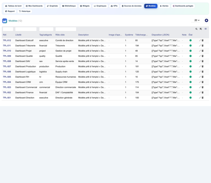 DoliResources - Dolibarr - 13_templates_list