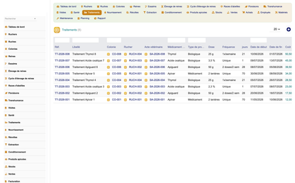 DoliResources - Dolibarr - 13_traitements