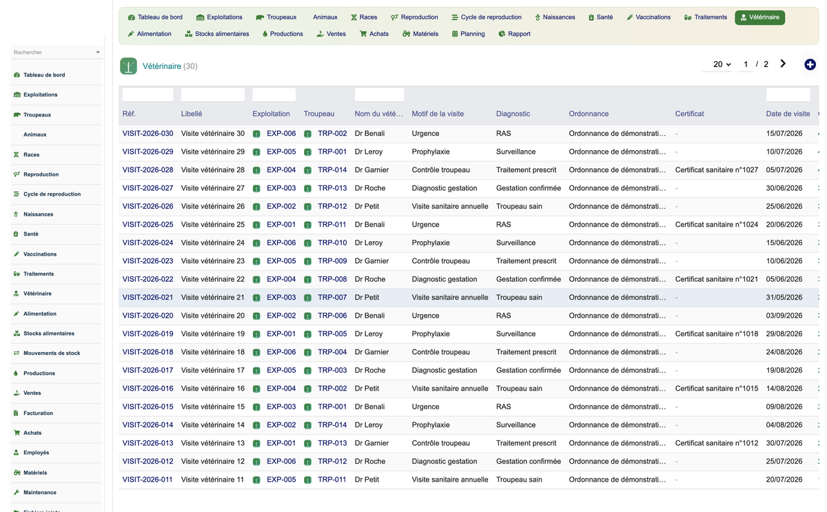 DoliResources - Dolibarr - 13_veterinary