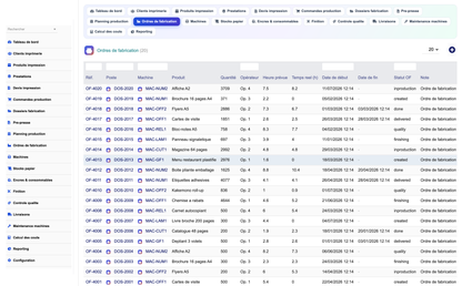 DoliResources - Dolibarr - 13_workorders