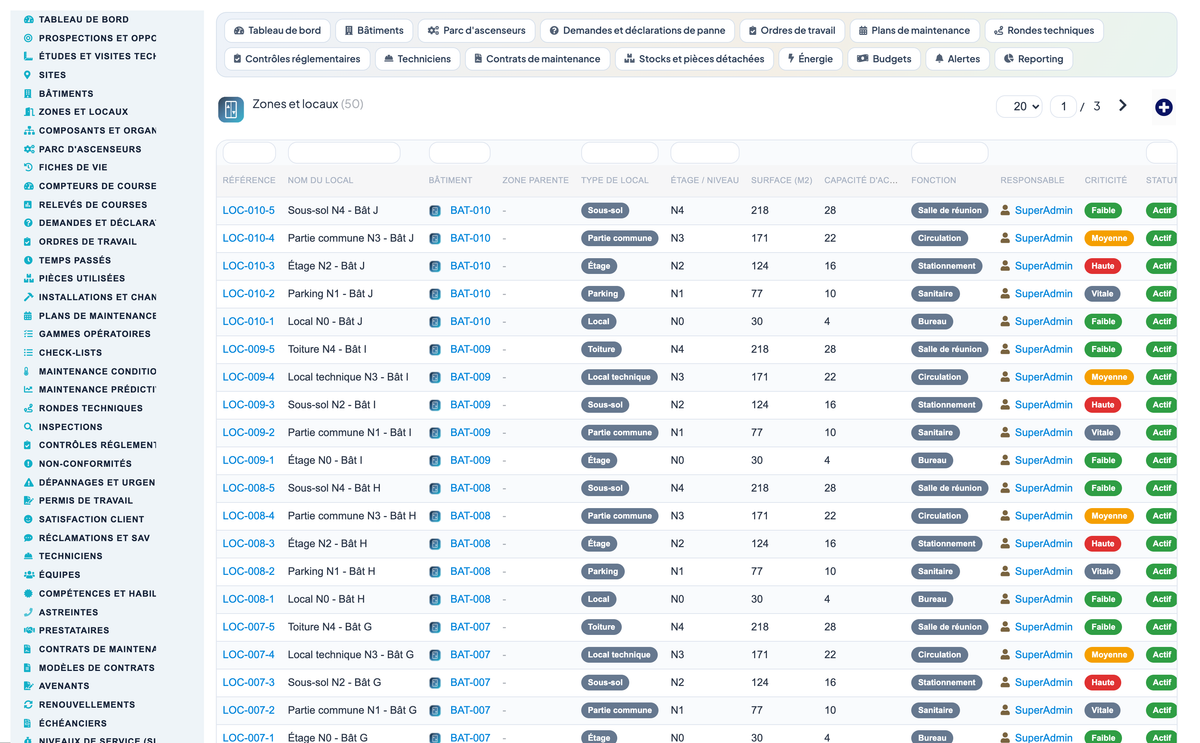 Elevator & Vertical-Transport Management for Dolibarr