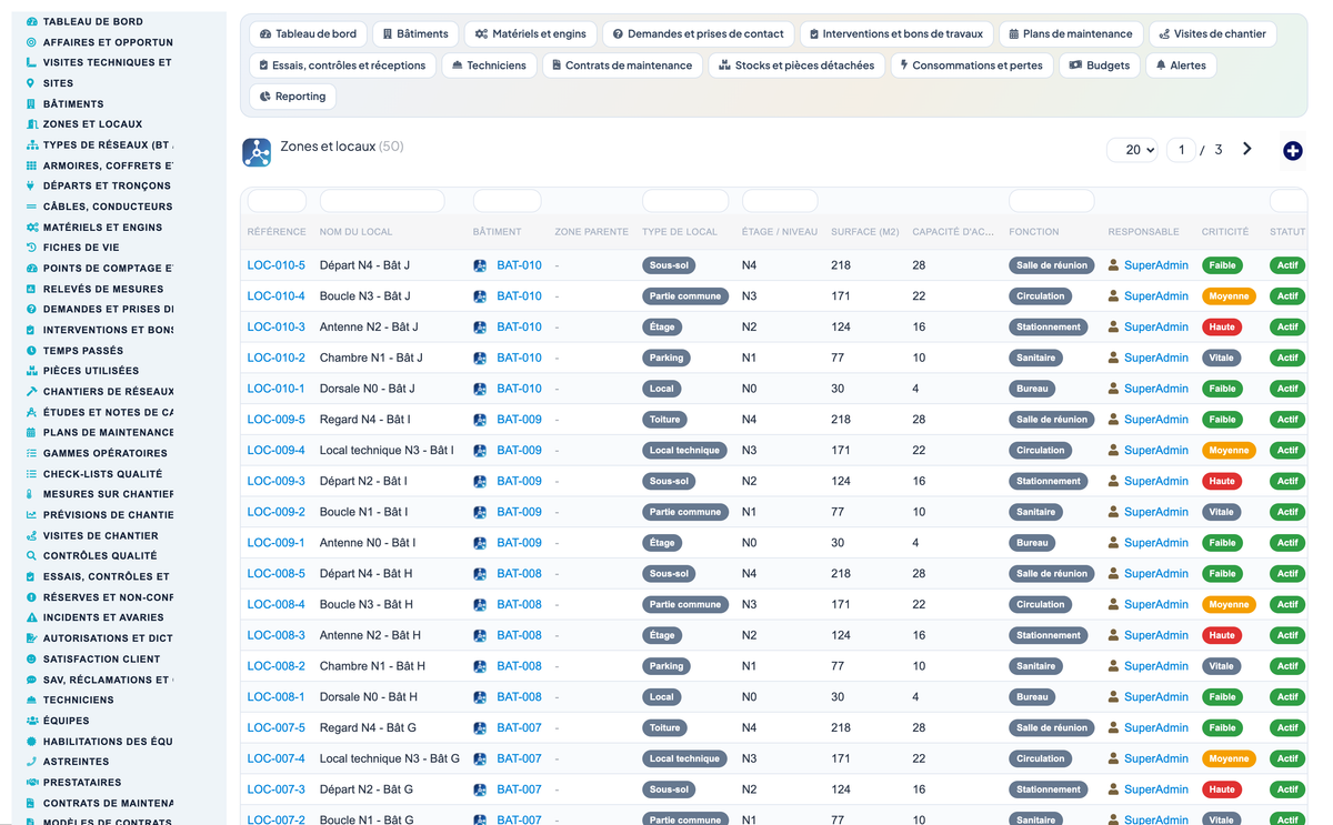 Dry Networks Management — Advanced - Dolibarr