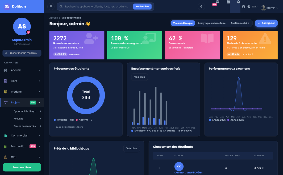 DoliResources - Dolibarr - 14-dark-mode_f5c80832-9caa-4105-af8b-93605eec0870