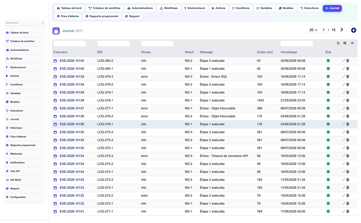 DoliResources - Dolibarr - 14-logs