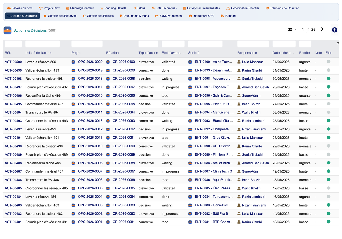 DoliResources - Dolibarr - 14_actions_def7a8c9-a97e-40e7-ade7-a3509aa498b0