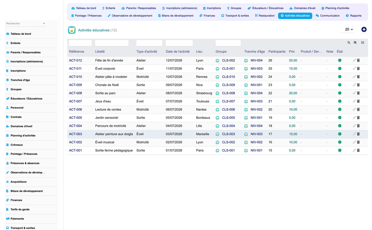 DoliResources - Dolibarr - 14_activities