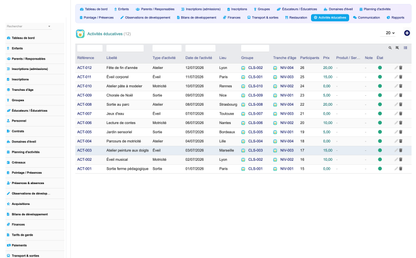 DoliResources - Dolibarr - 14_activities