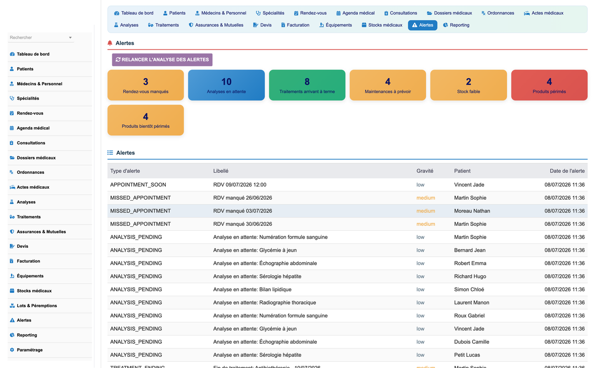 DoliResources - Dolibarr - 14_alertes