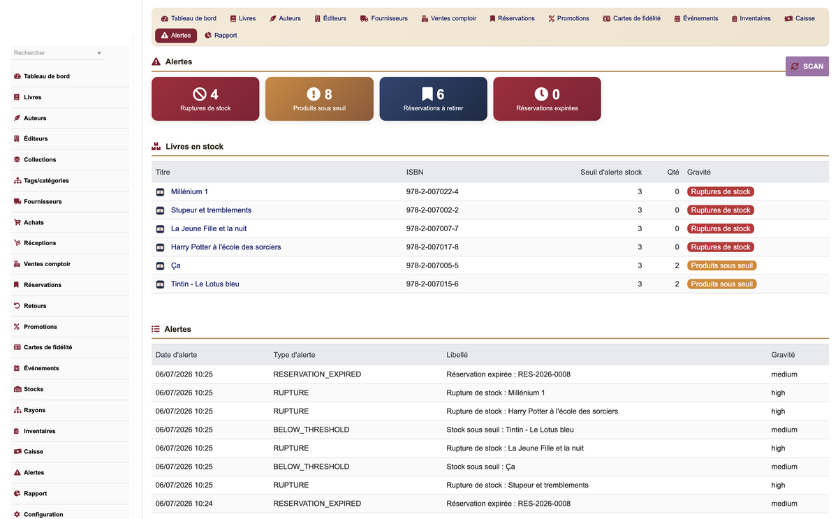 DoliResources - Dolibarr - 14_alerts