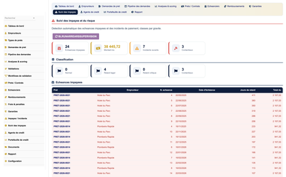 DoliResources - Dolibarr - 14_arrears
