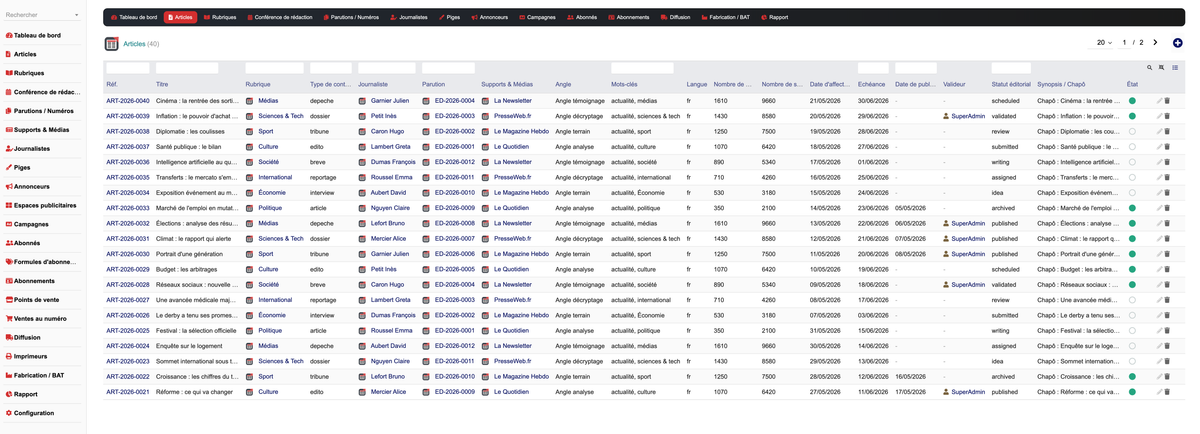 DoliResources - Dolibarr - 14_articles_list_f4e723c7-7285-40a4-8d0d-69ce360ea903