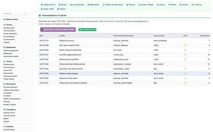 DoliResources - Dolibarr - 14_automations