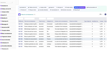 DoliResources - Dolibarr - 14_base_connaissances