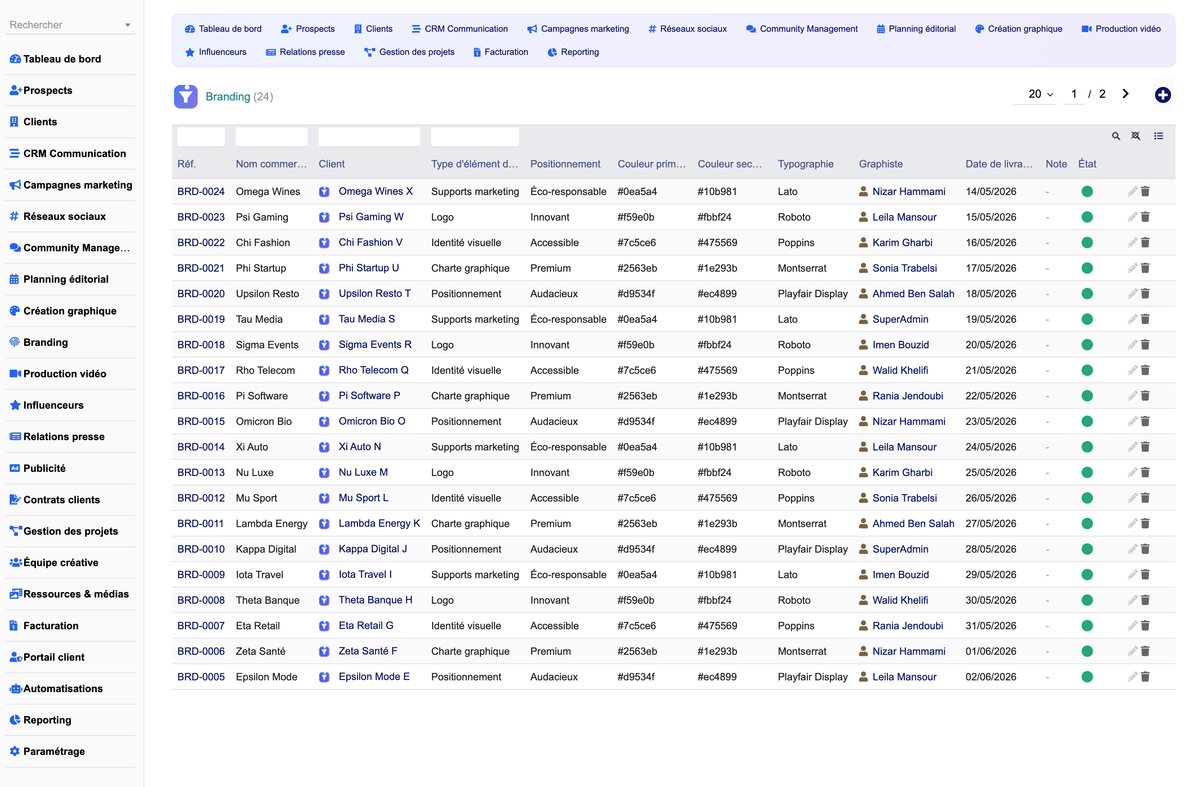 DoliResources - Dolibarr - 14_branding_ba2b4532-1ebd-4b14-a5c1-57468e64769a