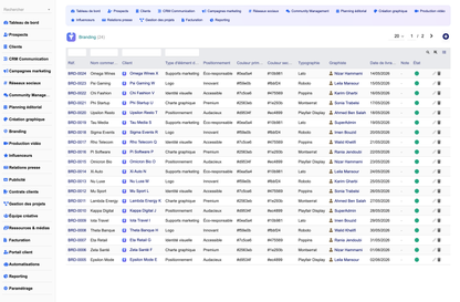 DoliResources - Dolibarr - 14_branding_ba2b4532-1ebd-4b14-a5c1-57468e64769a