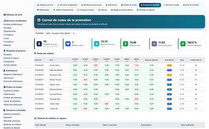 Education ERP Pro — school management for Dolibarr