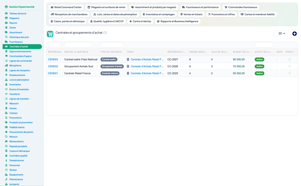 Complete Hypermarket Management for Dolibarr