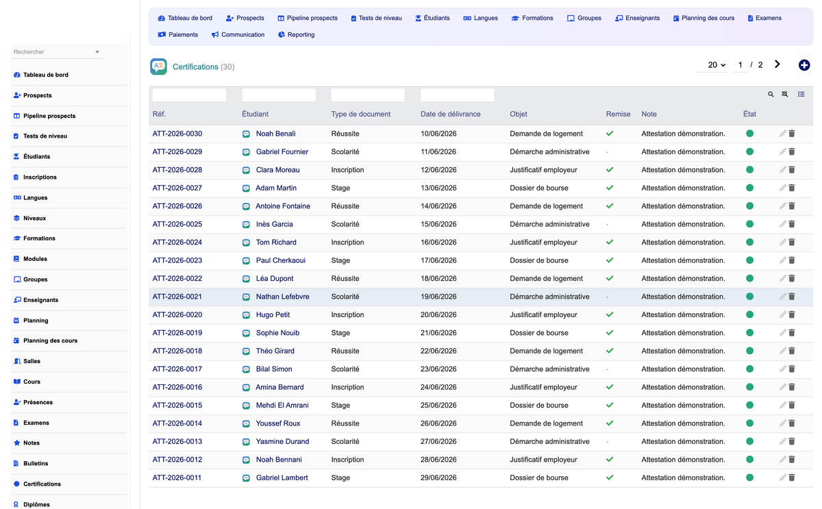 DoliResources - Dolibarr - 14_certifications