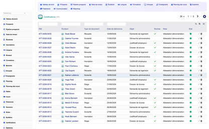 DoliResources - Dolibarr - 14_certifications