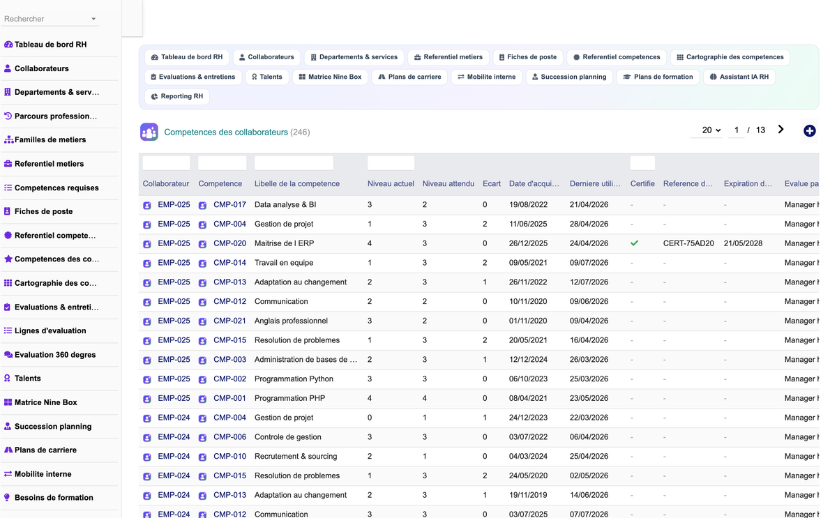 DoliResources - Dolibarr - 14_competences_collaborateurs