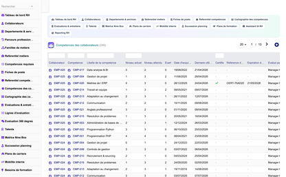 DoliResources - Dolibarr - 14_competences_collaborateurs