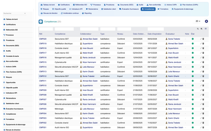 DoliResources - Dolibarr - 14_competencies