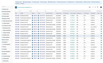 DoliResources - Dolibarr - 14_consommation_energie