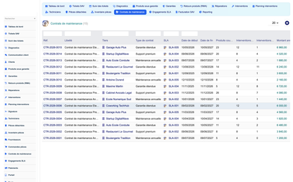 DoliResources - Dolibarr - 14_contracts