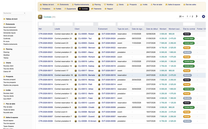 DoliResources - Dolibarr - 14_contracts_7ac6bd80-5a31-494b-8c7f-4e06f0ebb9bb