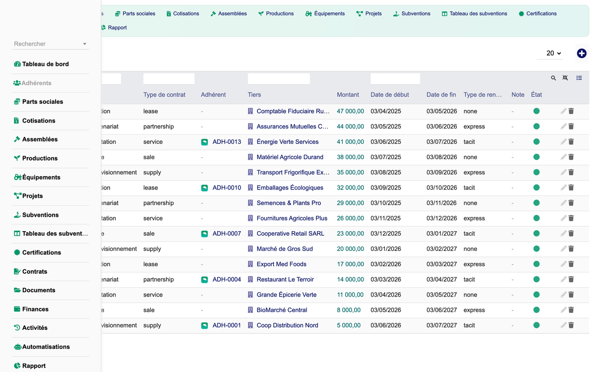 DoliResources - Dolibarr - 14_contracts_list_14059589-8e8a-4427-ab3a-e29be3545bc5
