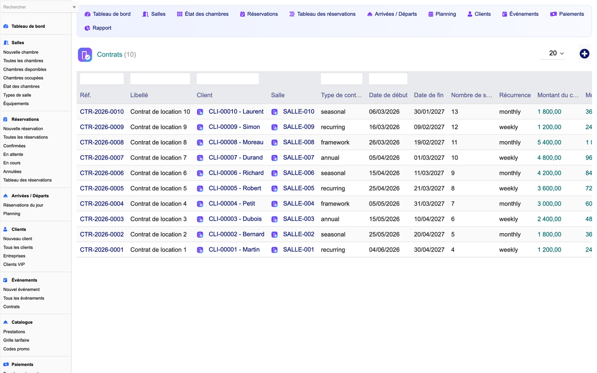 DoliResources - Dolibarr - 14_contrats