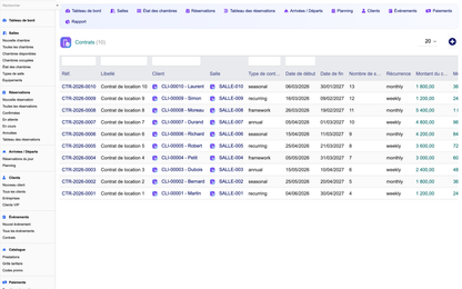 DoliResources - Dolibarr - 14_contrats