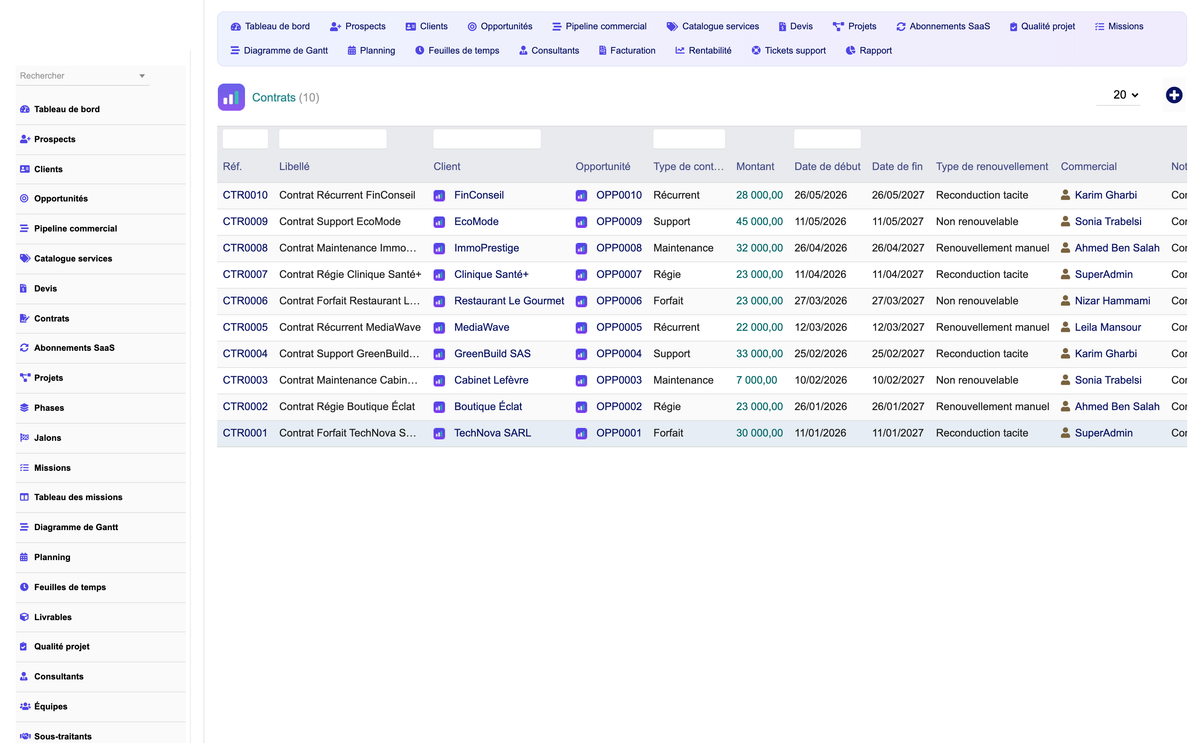 DoliResources - Dolibarr - 14_contrats_75eef010-4891-4867-b2b1-6b9a3ce53414