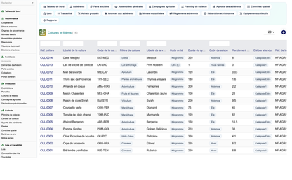 DoliResources - Dolibarr - 14_cultures