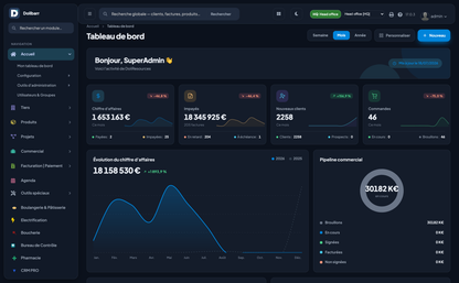 DoliResources - Dolibarr - 14_dashboard_dark