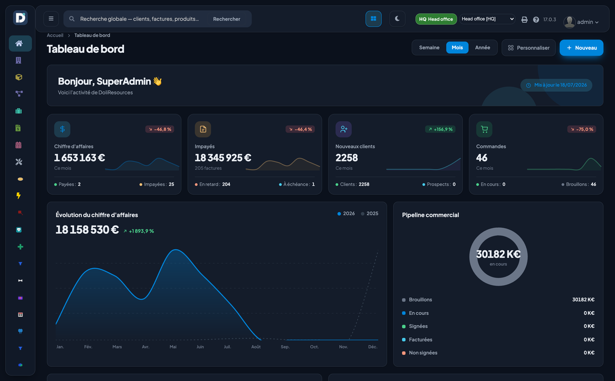 DoliResources - Dolibarr - 14_dashboard_dark_e4d01718-a816-4241-9324-ad64830c043a