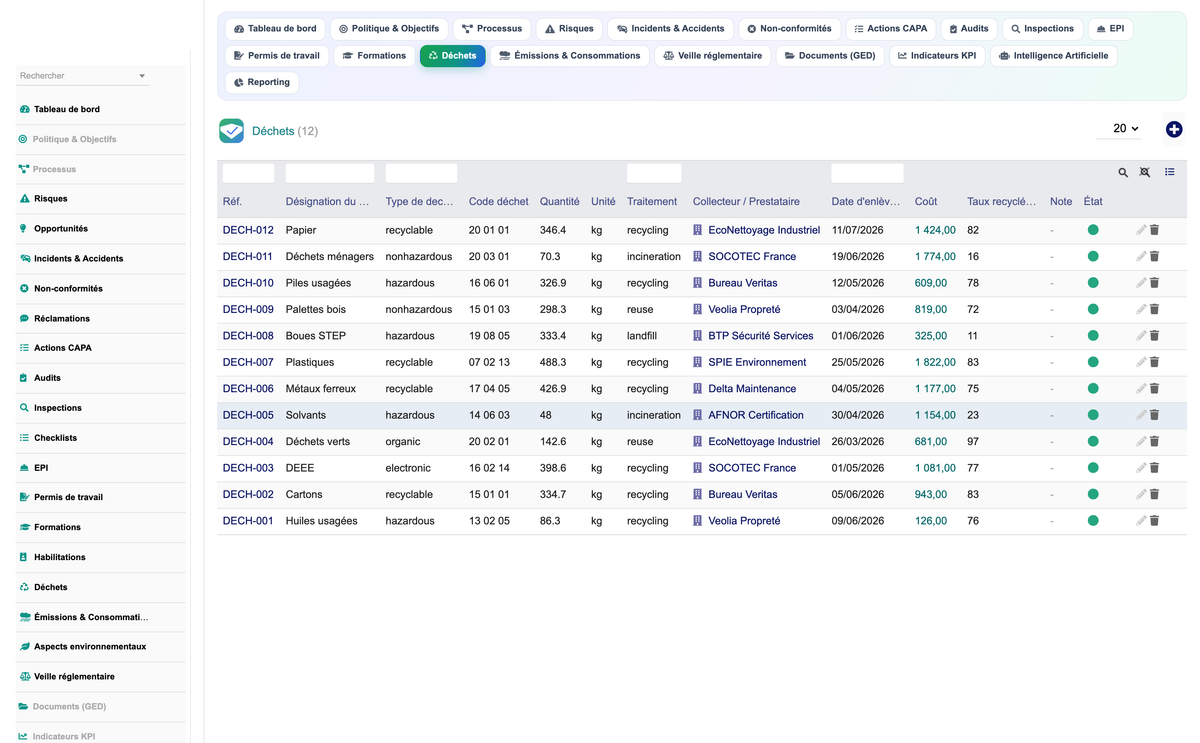 DoliResources - Dolibarr - 14_dechets