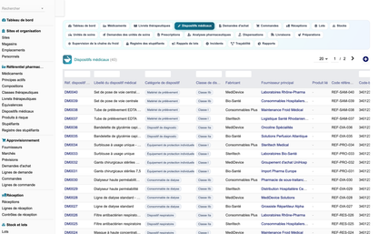 DoliResources - Dolibarr - 14_dispositifs_medicaux