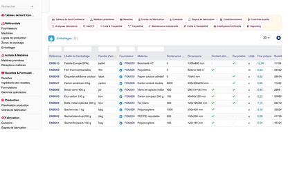 DoliResources - Dolibarr - 14_emballages