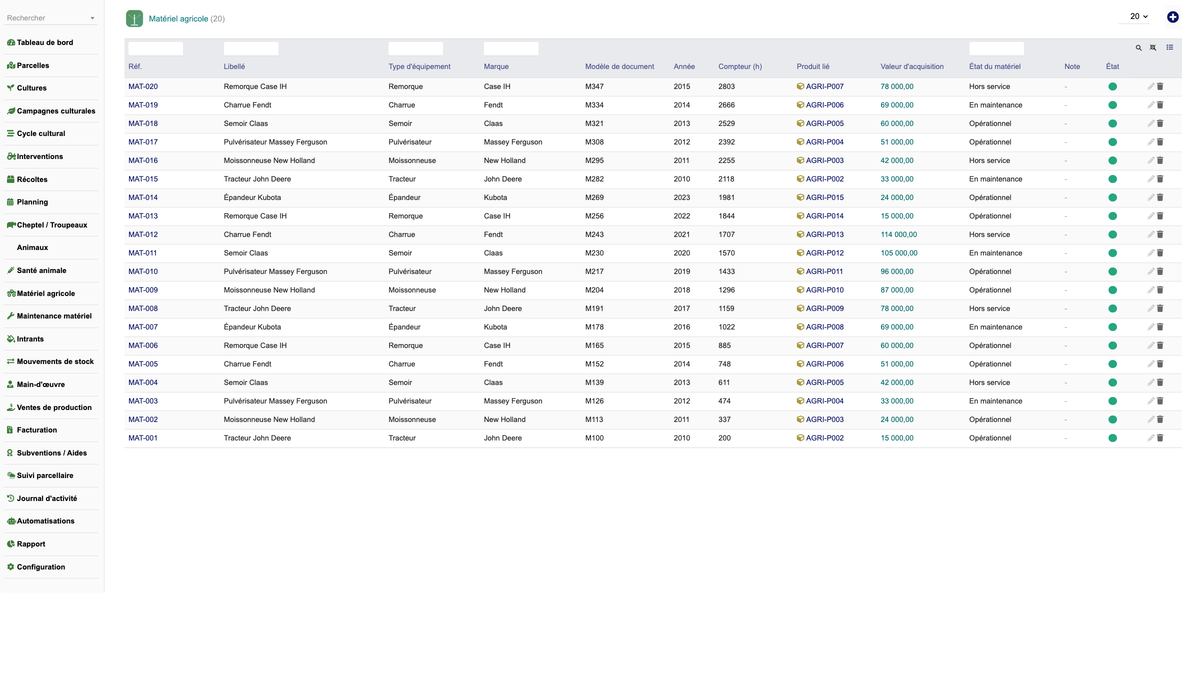DoliResources - Dolibarr - 14_equipment