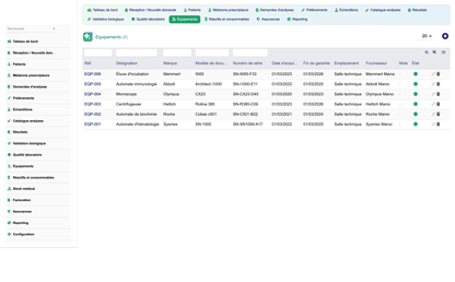 DoliResources - Dolibarr - 14_equipment_b6de9b7b-0827-44aa-99fb-0b82799e5ae0