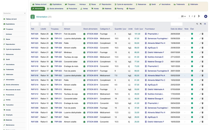 DoliResources - Dolibarr - 14_feeding