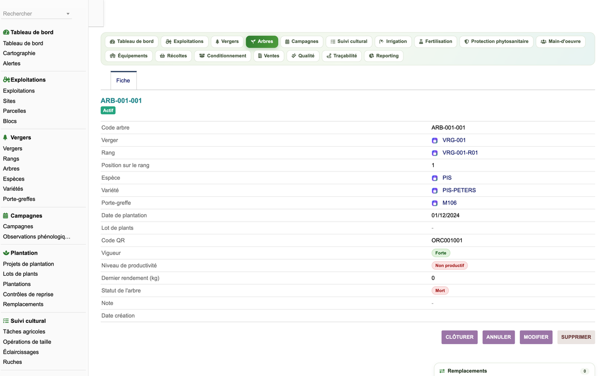 DoliResources - Dolibarr - 14_fiche_arbre