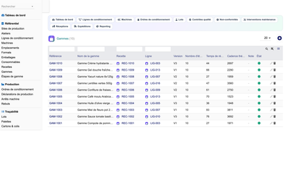 DoliResources - Dolibarr - 14_gammes
