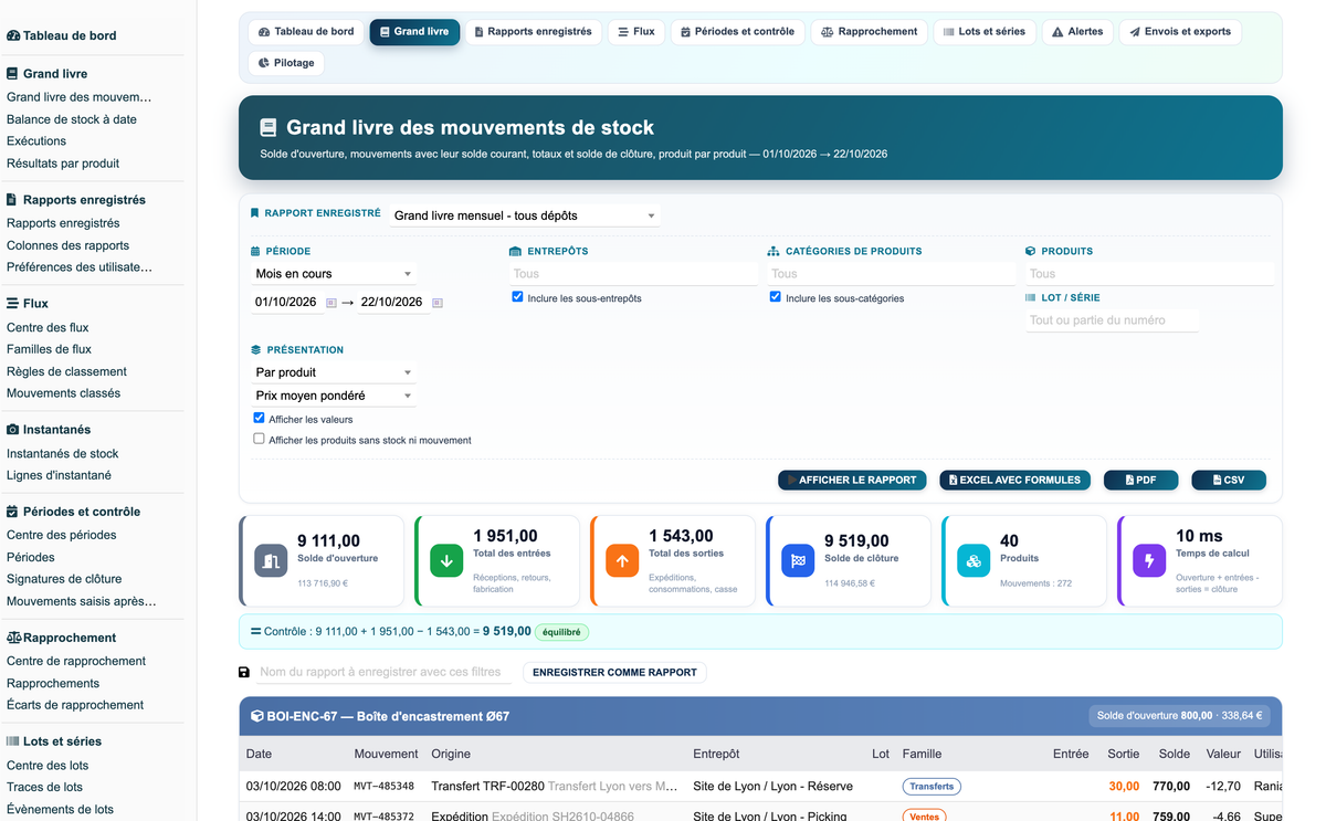 Stock Movement Report Pro