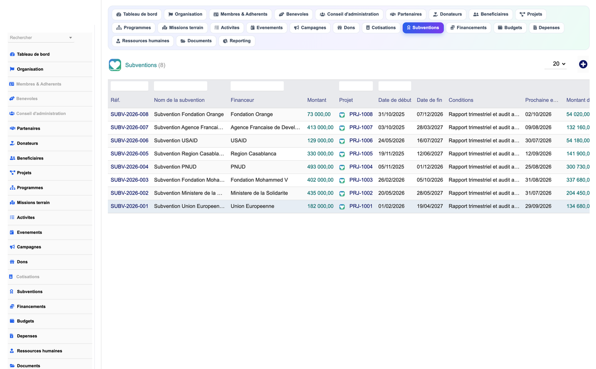 DoliResources - Dolibarr - 14_grants