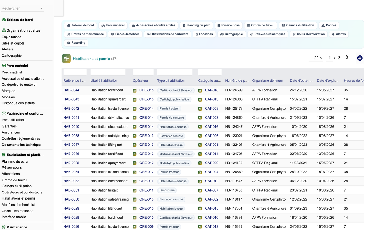 DoliResources - Dolibarr - 14_habilitations