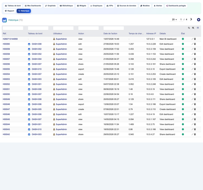 DoliResources - Dolibarr - 14_history_list